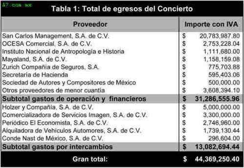 concierto2-1